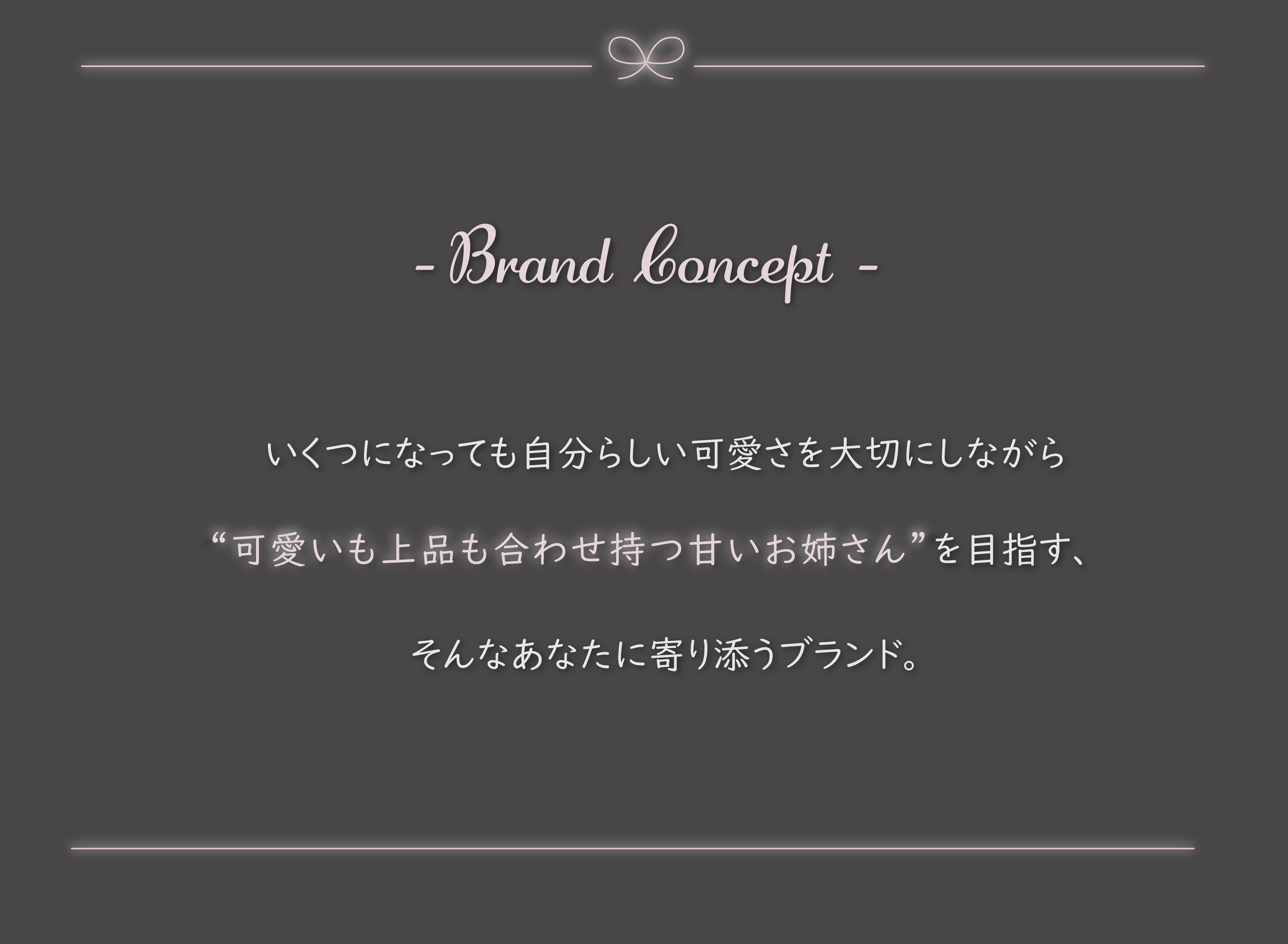 brand concept